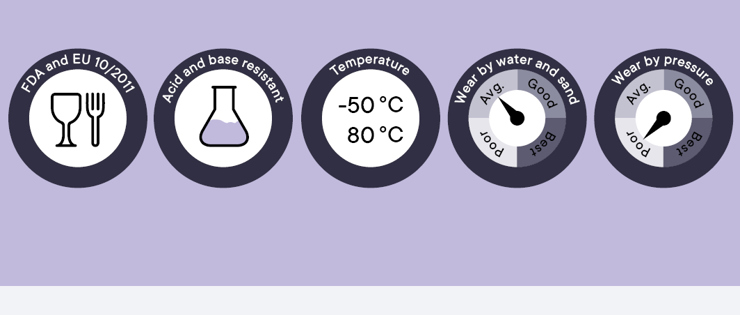 Overview of the characteristics of PEHD 300 plastics