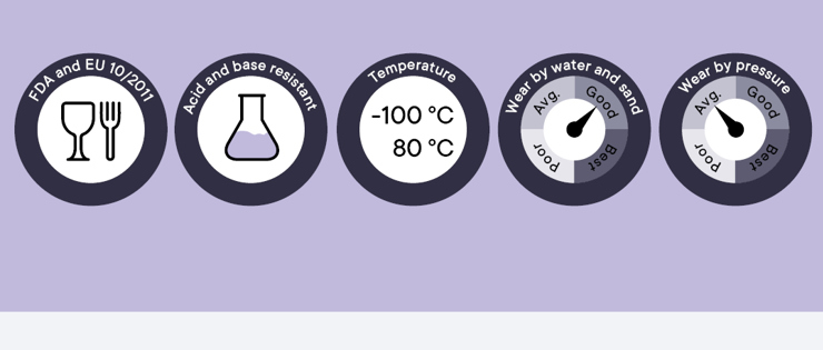 Overview of the characteristics of PEHD 500 plastics