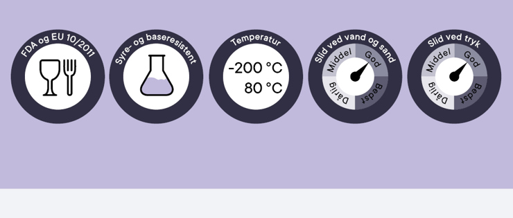 Oversigt over PEHD 1000 plasts egenskaber